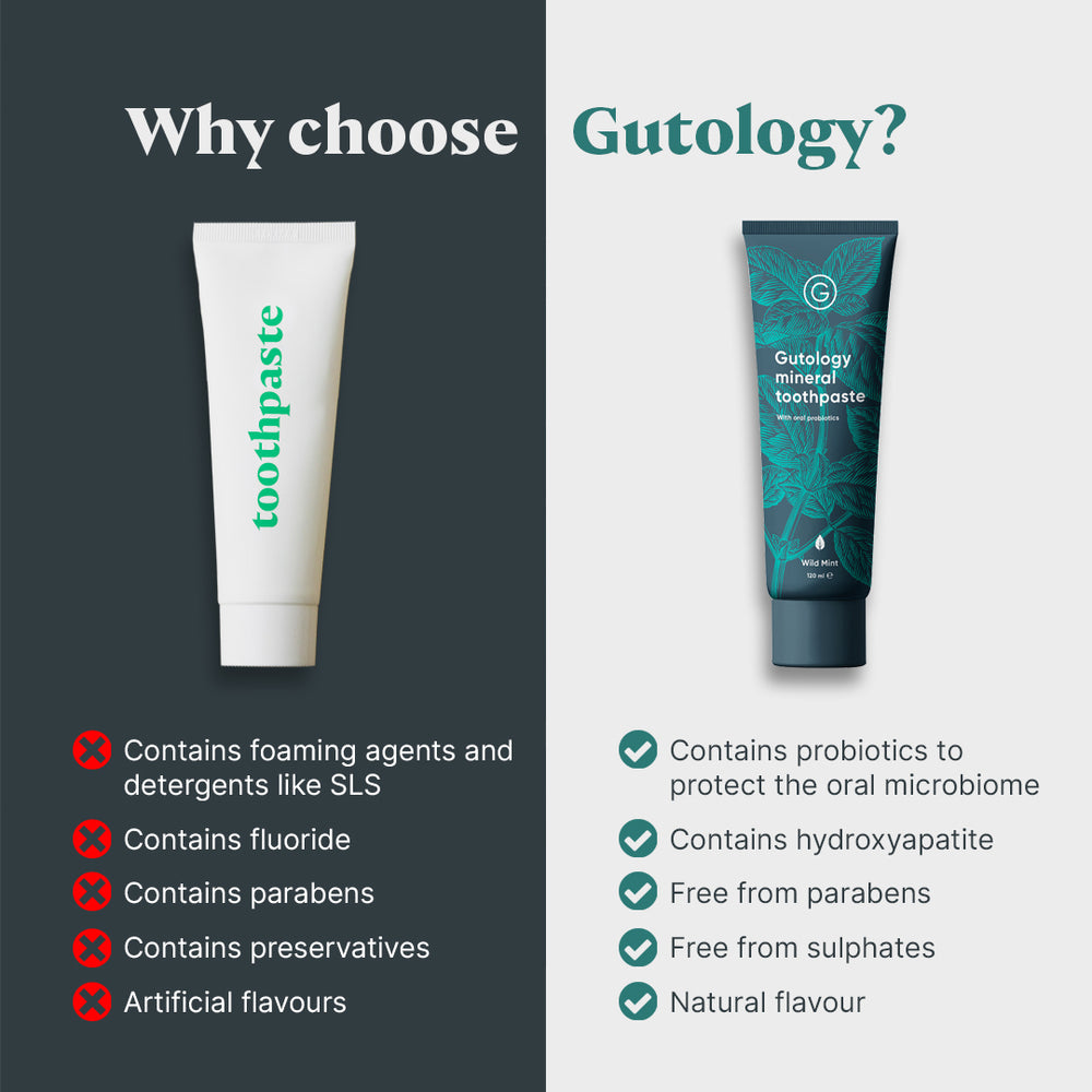 Gutology Probiotic Toothpaste (7 Day Free Trial)
