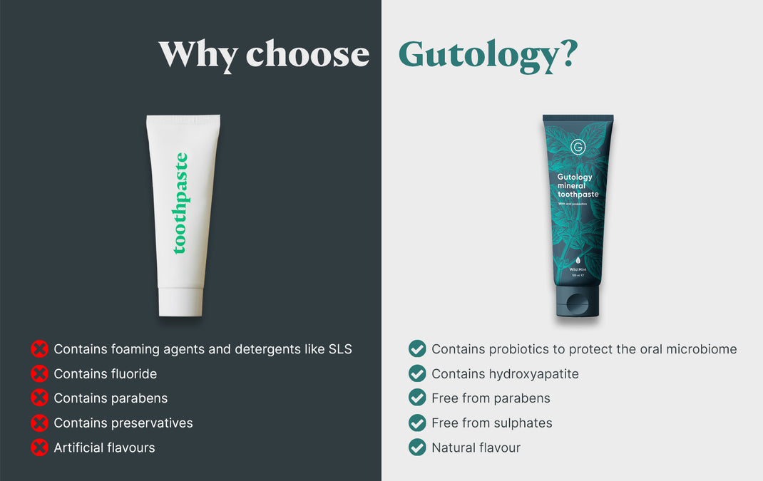 Toothpaste Trial Quiz Gutology